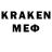 Бутират BDO Lance Keimig